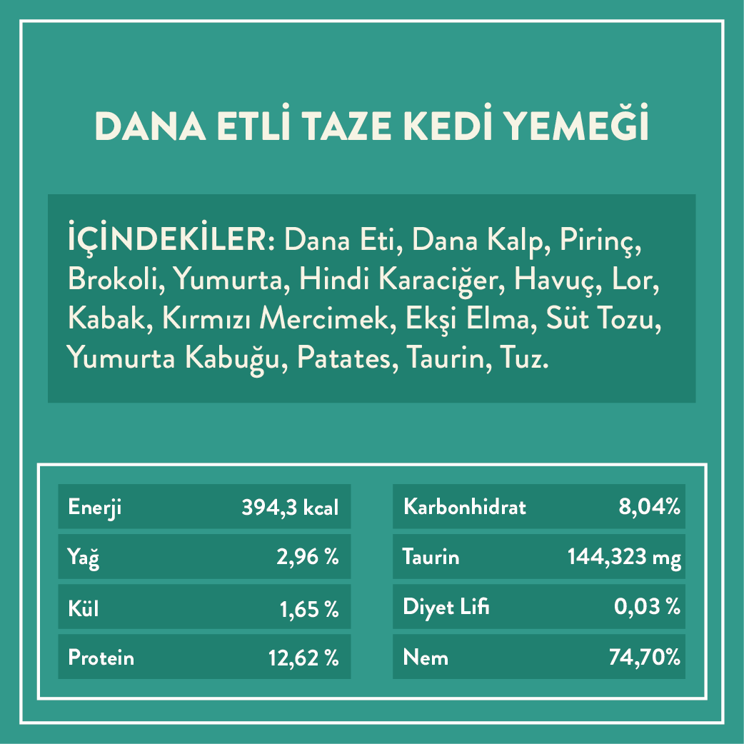 Büyüt