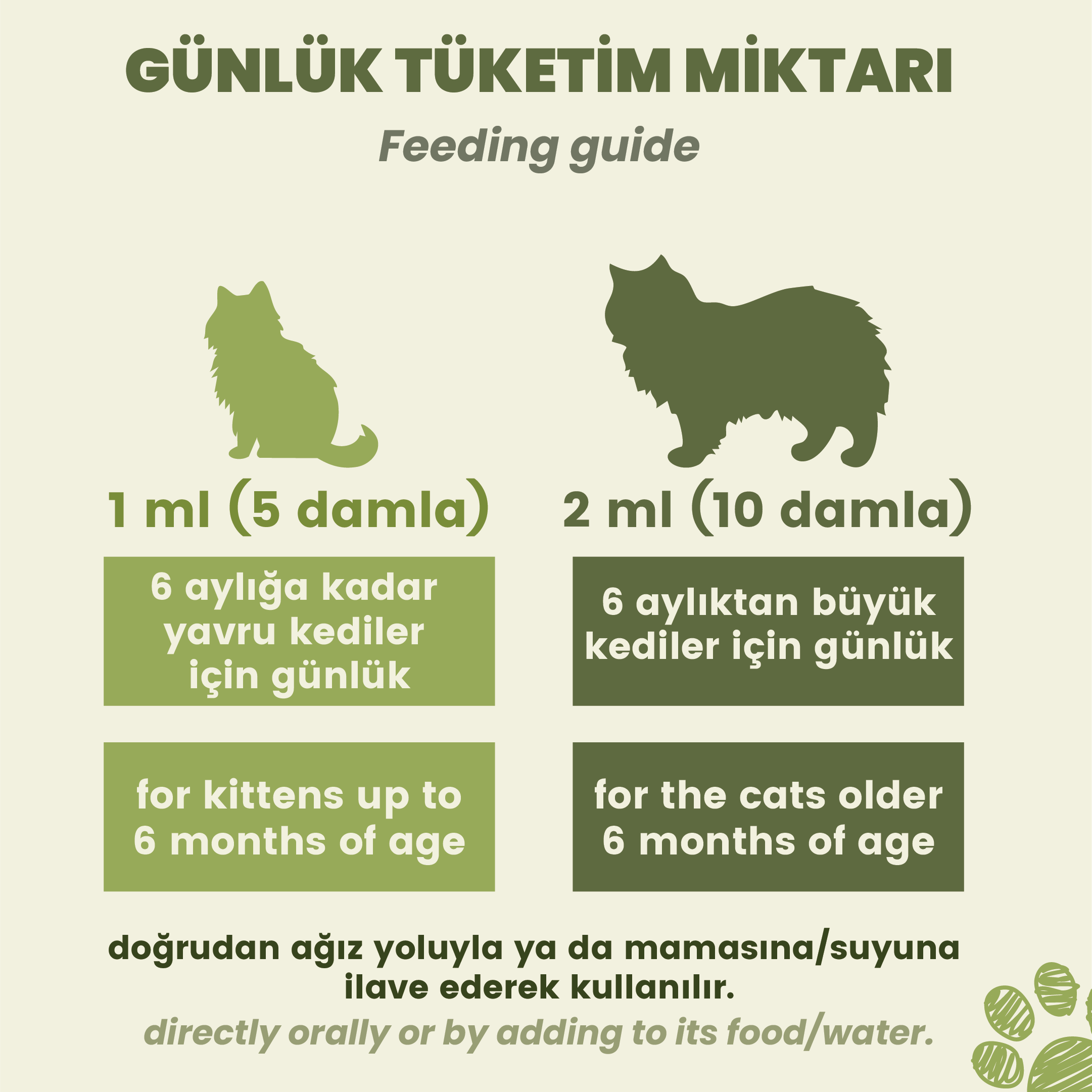 Büyüt