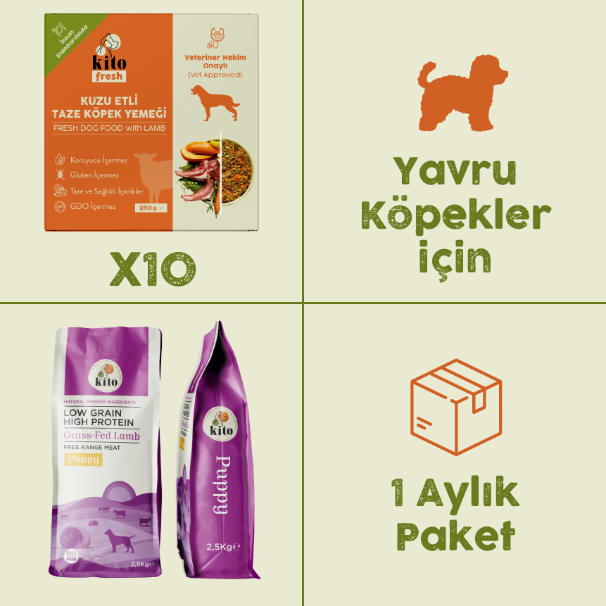 Kuzu Etli Köpek Yemeği ve Yavru Köpek Maması