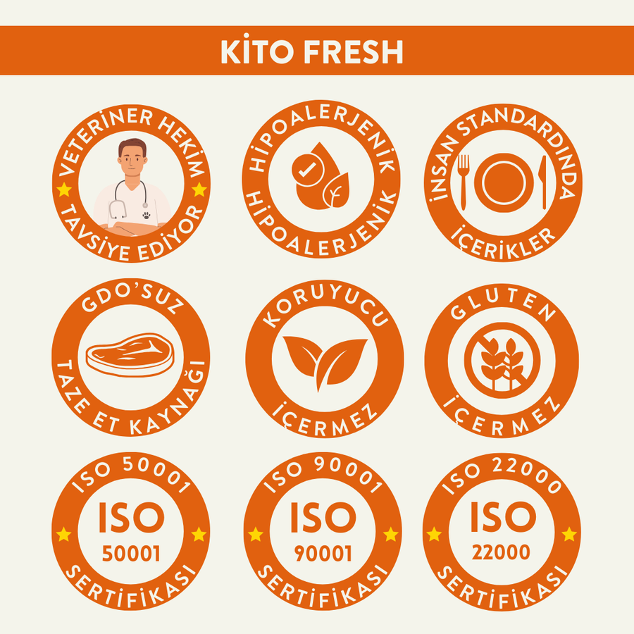 30 Adet Somonlu Kito Fresh + 2 kg Yetişkin Kedi Maması