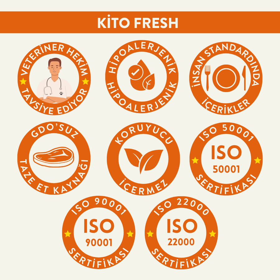 30 Adet Kuzu Etli Kito Fresh + 2 kg Yetişkin Kedi Maması