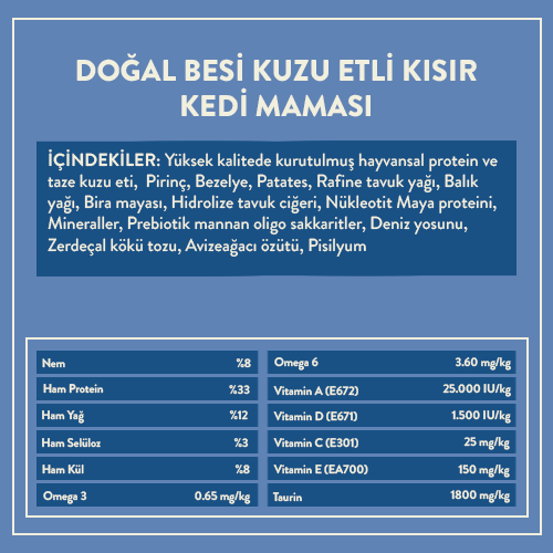 Kısır Kedi Maması İçindekiler