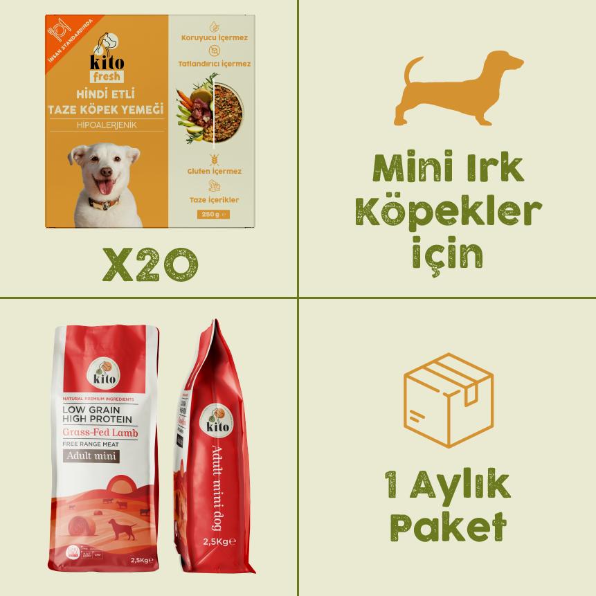20 Piece Kito Fresh Dog Food with Turkey + Adult Mini Dog Food with Grass-Fed Lamb 2,5 kg
