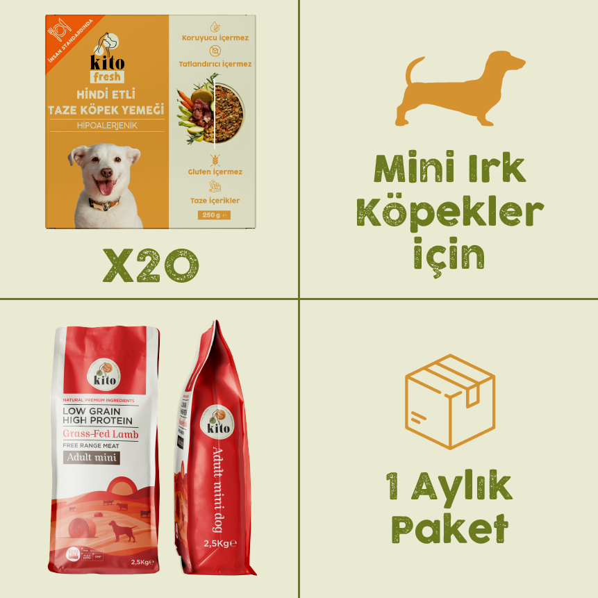 20 Adet Hindi Etli Kito Fresh + 2,5 kg  Yetişkin Mini Irk Köpek Maması