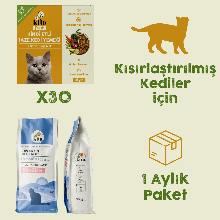 30 Adet Hindi Etli Kito Fresh + 2 kg Kısırlaştırılmış Kedi Maması