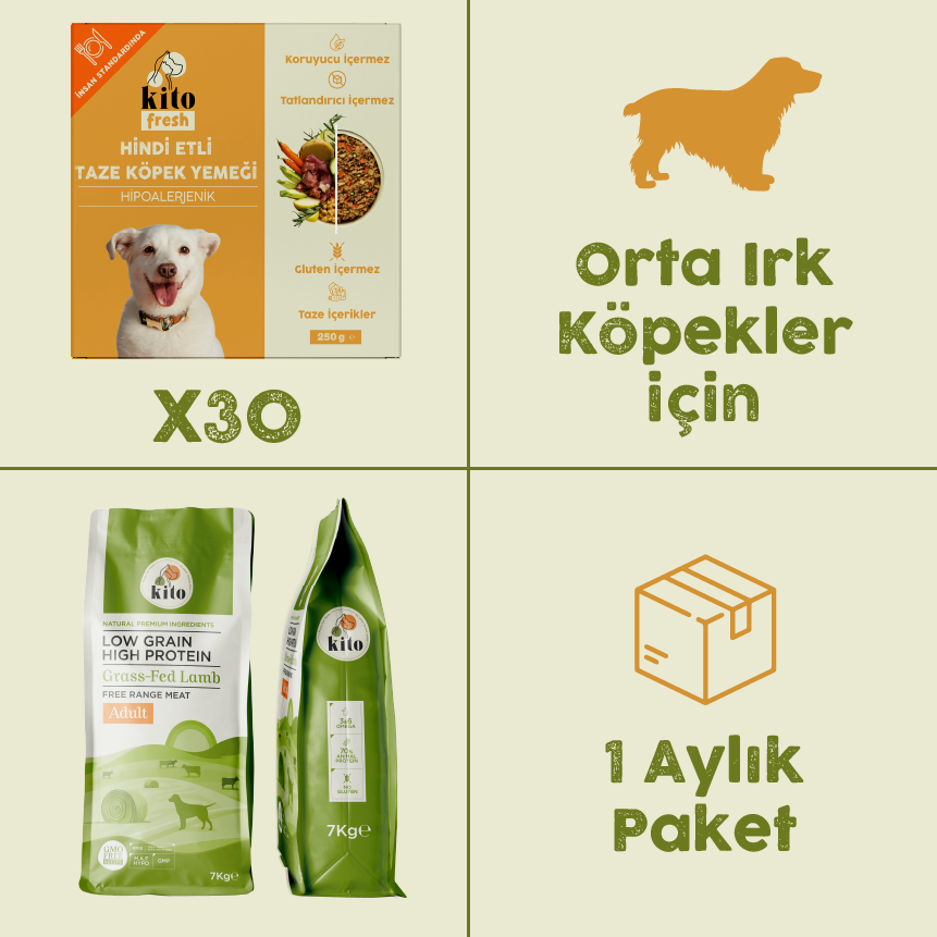 30 Piece Kito Fresh Dog Food with Turkey + Adult Dog Food with Grass-Fed Lamb 7 kg