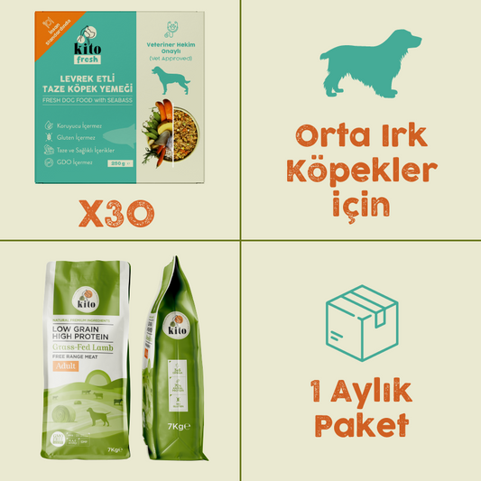 Levrek Etli Kito Fresh ve Yetişkin Köpek Maması