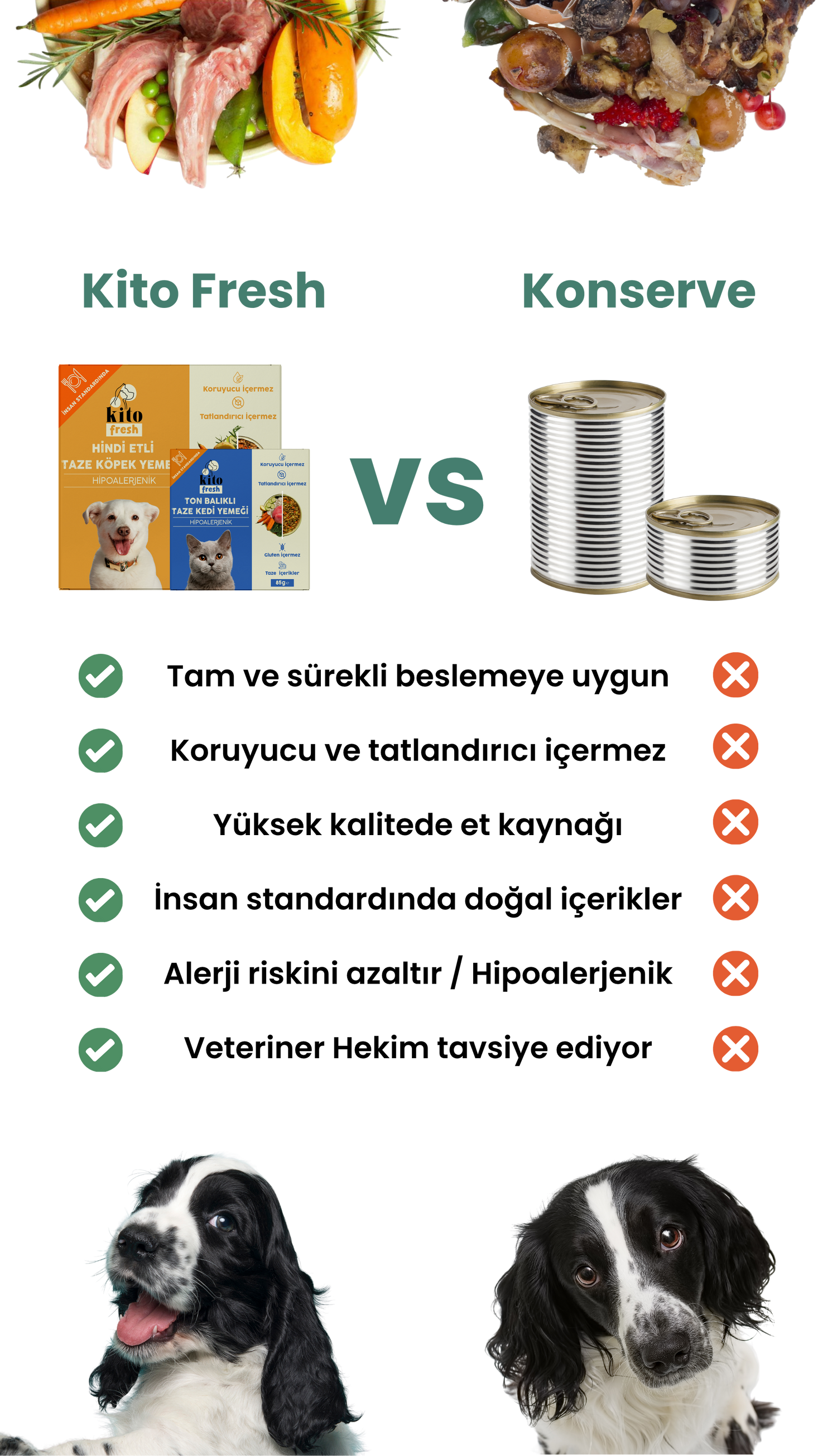 Kito Fresh - Konserve Karşılaştırma
