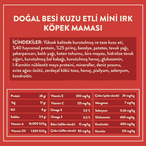 Adult Mini Dog Food 2.5 KG + Kito  Fresh Dog Food with Turkey X 6