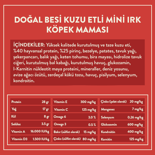 Kuzu Etli Yetişkin Mini Irk Köpek Maması 300g