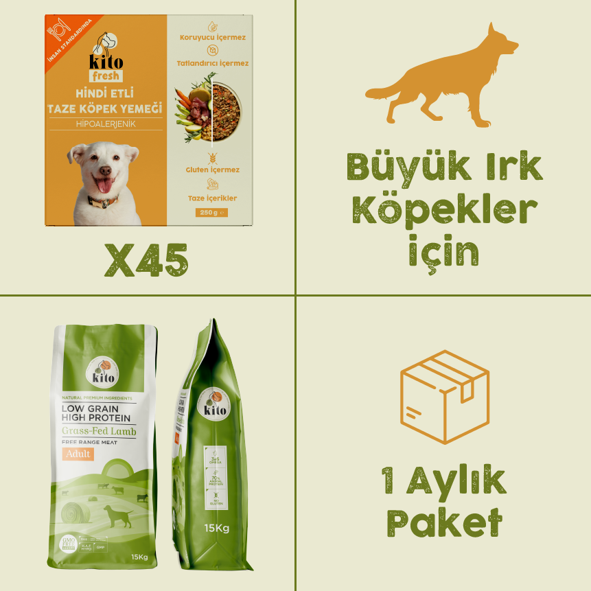 Hindi Etli Kito Fresh ve Yetişkin Köpek Maması