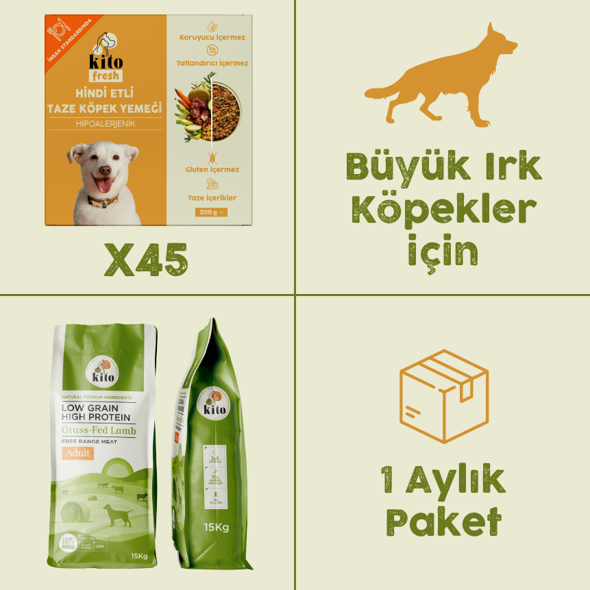 45 Piece Kito Fresh Dog Food with Turkey + Adult Dog Food with Grass-Fed Lamb 15 kg