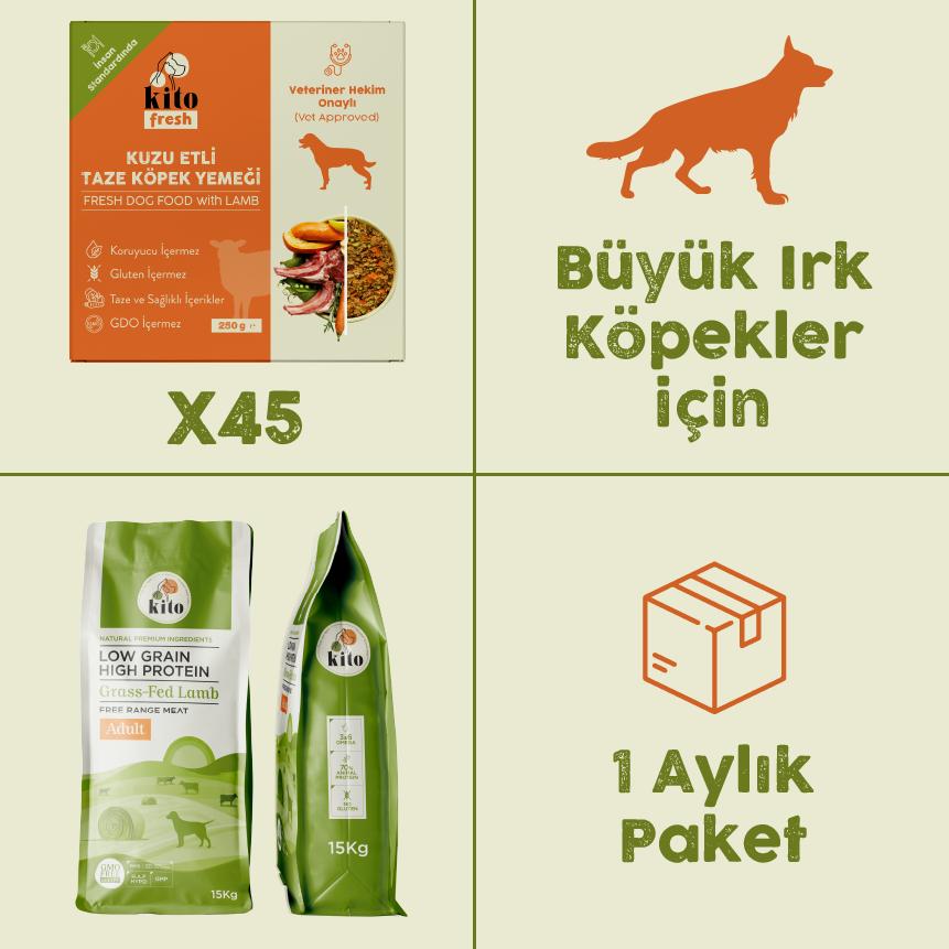 Kuzu Etli Kito Fresh ve Yetişkin Köpek Maması