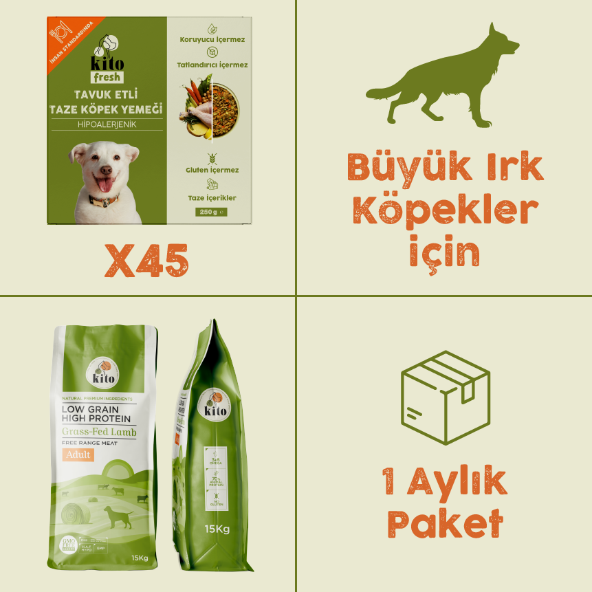 45 Piece Kito Fresh Dog Food with Chicken + Adult Dog Food with Grass-Fed Lamb 15 kg