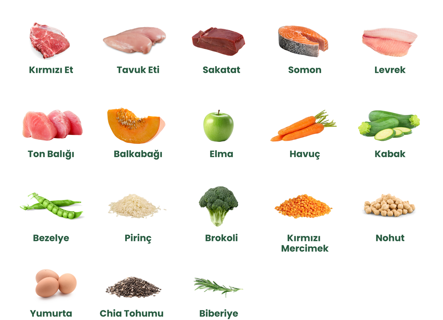 Kito Fresh İçindekiler