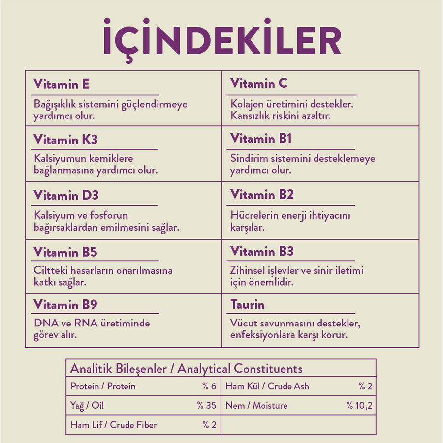 Yavru Kediler İçin Tüy Yumağı Önleyici ve Multivitamin Malt Macunu 100g