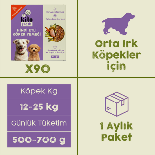 Hindi Etli Kito Fresh x90 (Büyük Irk Köpekler için Aylık Kito Fresh Paketi)
