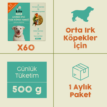 Levrek Etli Kito Fresh x60 (Orta Irk Köpekler için Aylık Kito Fresh Paketi)