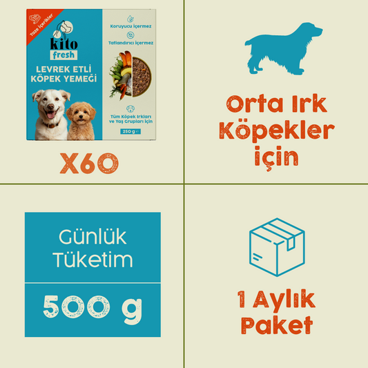 Levrek Etli Kito Fresh x60 (Orta Irk Köpekler için Aylık Kito Fresh Paketi)