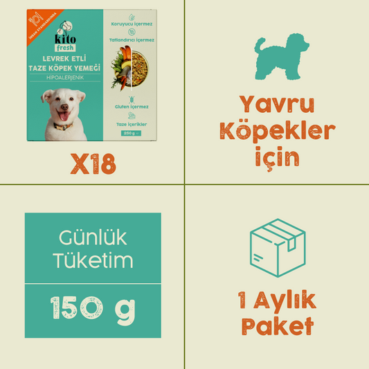 Levrek Etli Kito Fresh x18 (Yavru Köpekler için Aylık Kito Fresh Paketi)