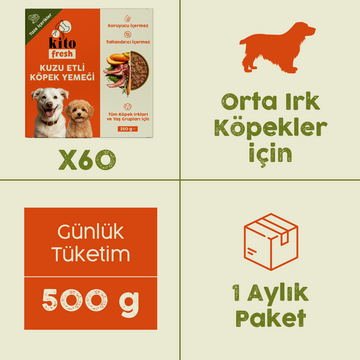 Kuzu Etli Kito Fresh x60 (Orta Irk Köpekler için Aylık Kito Fresh Paketi)