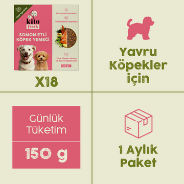 Somon Etli Kito Fresh x18 (Yavru Köpekler için Aylık Kito Fresh Paketi)