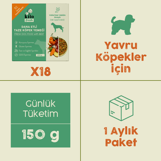 Yavru Köpekler İçin Dana Etli Aylık Kito Fresh Paketi