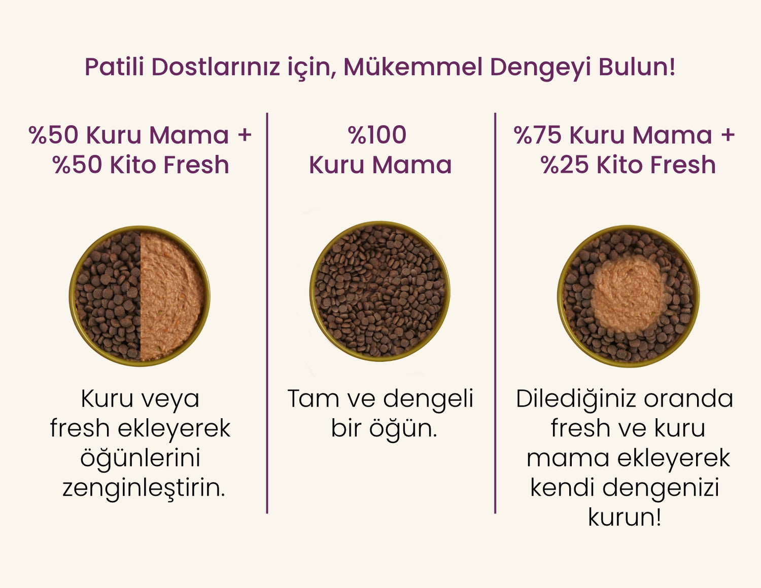 Patili Dostlarınız İçin Mükemmel Dengeyi Bulun