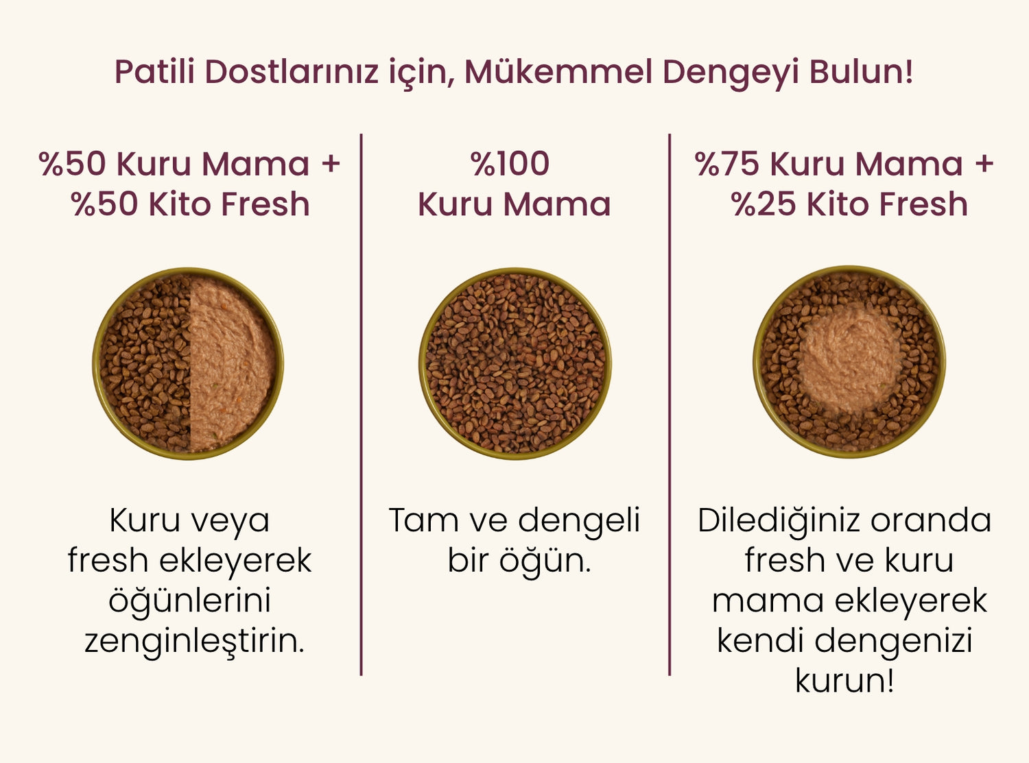 Patili Dostlarınız İçin, Mükemmel Dengeyi Bulun