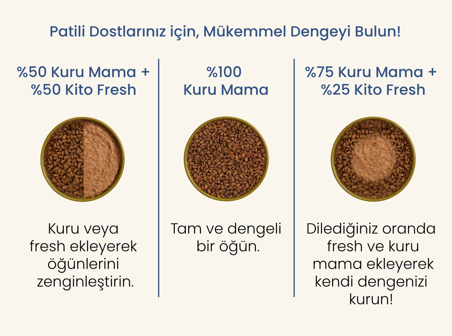 Patili Dostlarınız için, Mükemmel Dengeyi Bulun