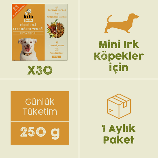 Mini Irk Köpekler İçin Hindi Etli Aylık Kito Fresh Paketi