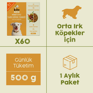 Orta Irk Köpekler İçin Hindi Etli Aylık Kito Fresh Paketi