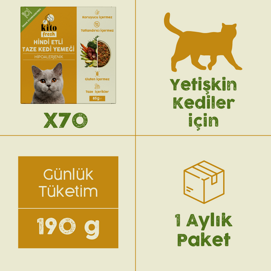 Kısırlaştırılmış Kediler İçin Hindi Etli Aylık Kito Fresh Paketi