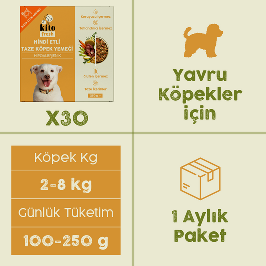 Hindi Etli Kito Fresh x30 (Mini Irk Köpekler için Aylık Kito Fresh Paketi)