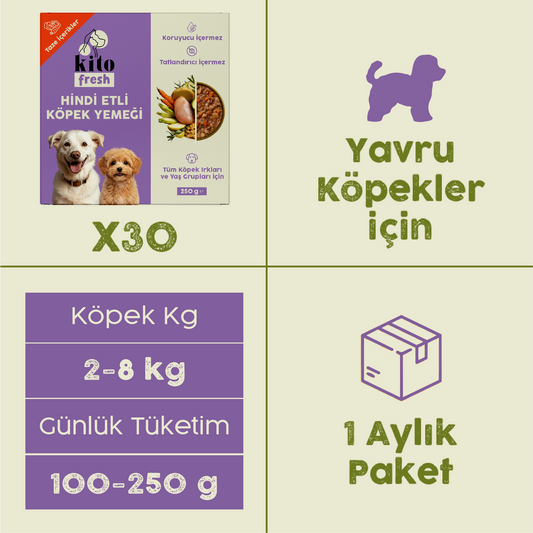 Hindi Etli Kito Fresh x30 (Mini Irk Köpekler için Aylık Kito Fresh Paketi)