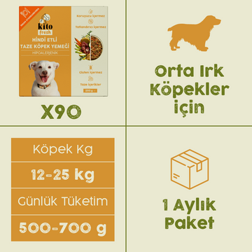 Hindi Etli Kito Fresh x90 (Büyük Irk Köpekler için Aylık Kito Fresh Paketi)