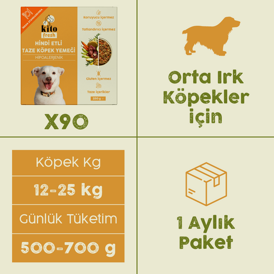 Hindi Etli Kito Fresh x90 (Büyük Irk Köpekler için Aylık Kito Fresh Paketi)