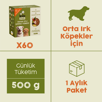 Tavuk Etli Kito Fresh x60 (Orta Irk Köpekler için Aylık Kito Fresh Paketi)