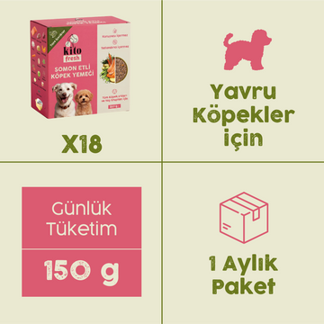 Kito Fresh with Salmon x18 (Monthly Kito Fresh Pack for Puppies)
