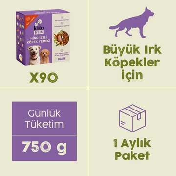 Kito Fresh with Turkey x90 (Monthly Kito Fresh Pack for Adult Dogs)