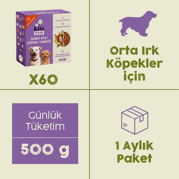 Kito Fresh with Turkey x60 (Monthly Kito Fresh Pack for Adult Medium Dogs)