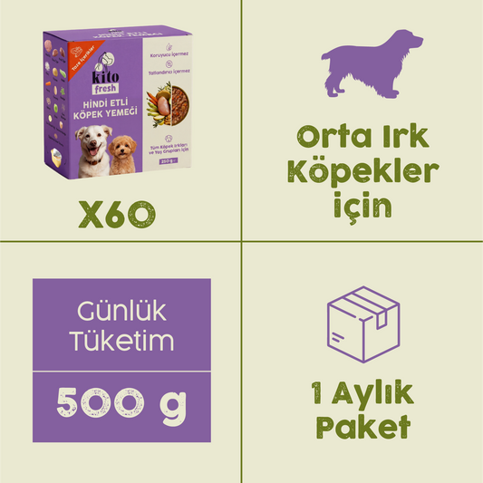 Kito Fresh with Turkey x60 (Monthly Kito Fresh Pack for Adult Medium Dogs)