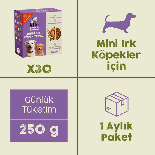 Kito Fresh with Turkey x30 (Monthly Kito Fresh Pack for Adult Mini Dogs)