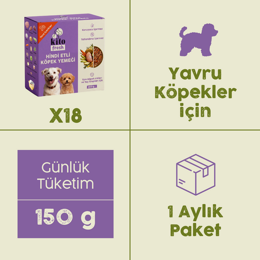 Kito Fresh with Turkey x18 (Monthly Kito Fresh Pack for Puppies)