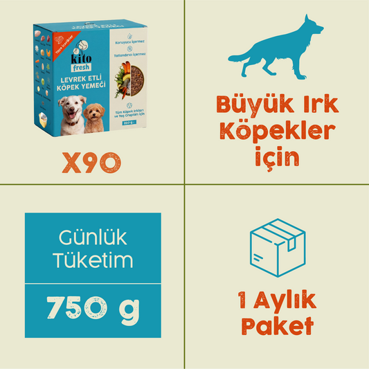 Kito Fresh with Sea bass x90 (Monthly Kito Fresh Pack for Adult Dogs)