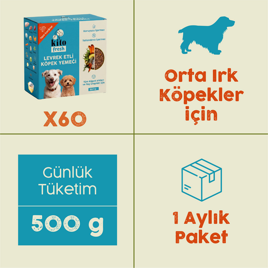 Kito Fresh with Sea bass x60 (Monthly Kito Fresh Pack for Adult Medium Dogs)