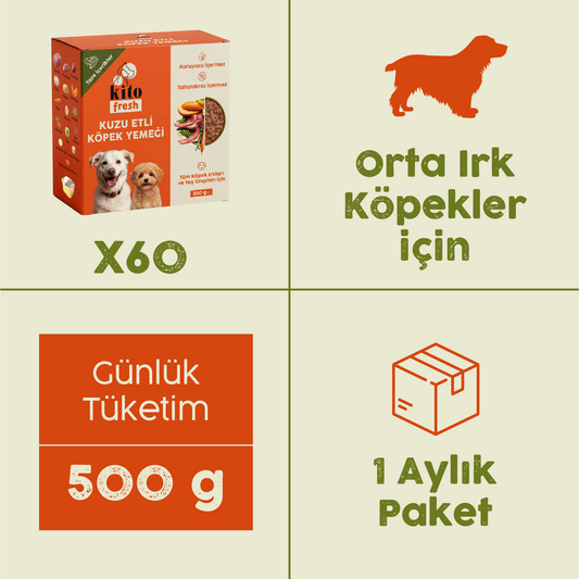 Kuzu Etli Kito Fresh x60 (Orta Irk Köpekler için Aylık Kito Fresh Paketi)