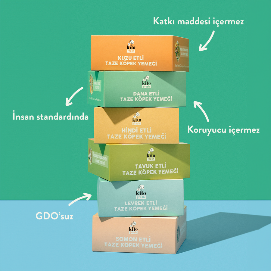 3 Günde 1 Sevindir Paketi Kito Fresh Kuzu Etli Köpek Yemeği 250 gr (10 Adet)