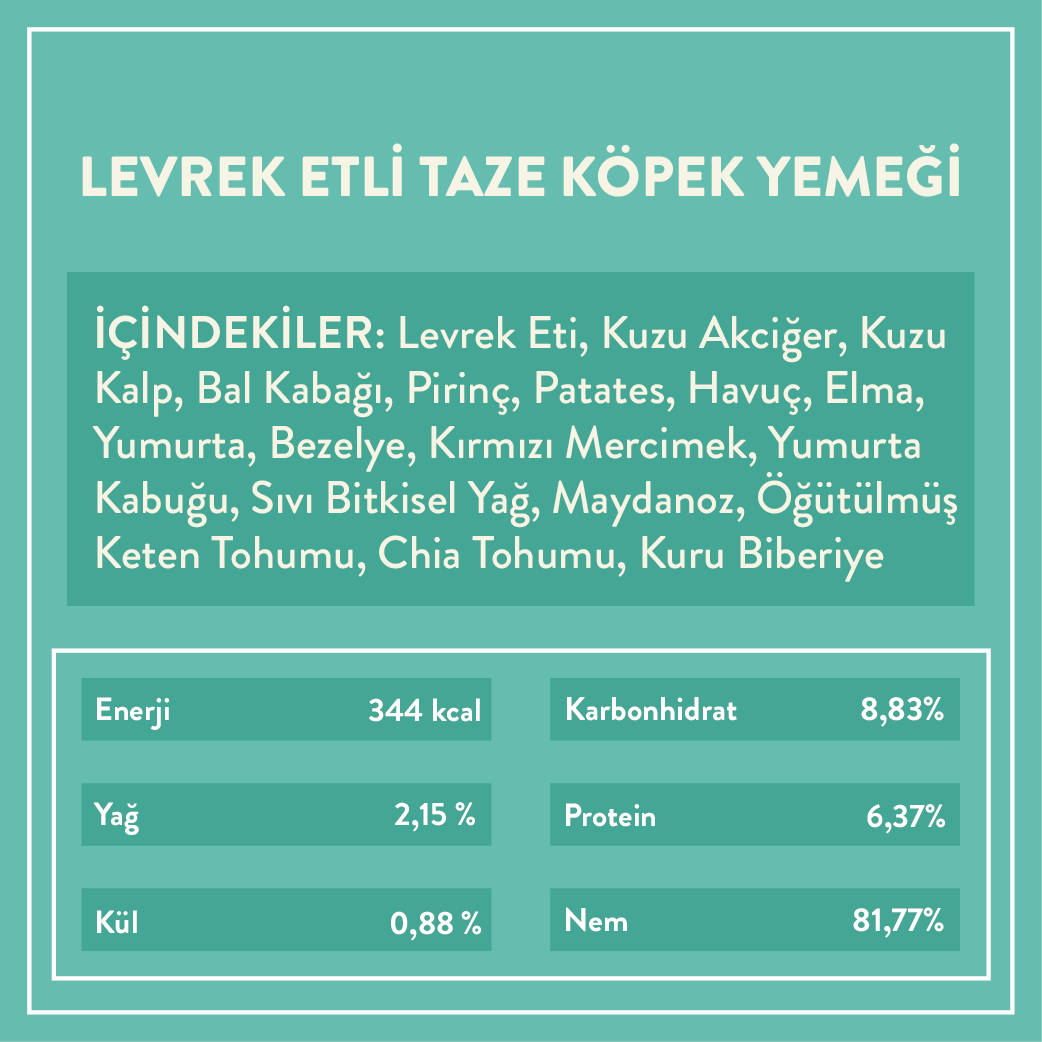 Levrek Etli Köpek Yemeği