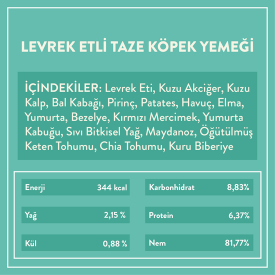Levrek Etli Köpek Yemeği İçindekiler
